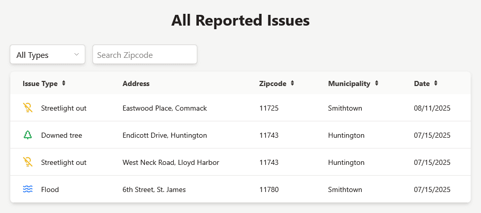 screenshot of the site functionality